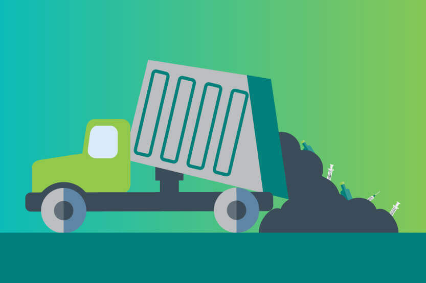 Negative Effects of Dumping Medical Waste Daniels Health